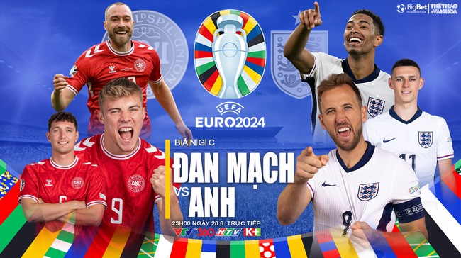Nhận định bóng đá Đan Mạch vs Anh (23h00, 20/6), vòng bảng EURO 2024 - Ảnh 1.