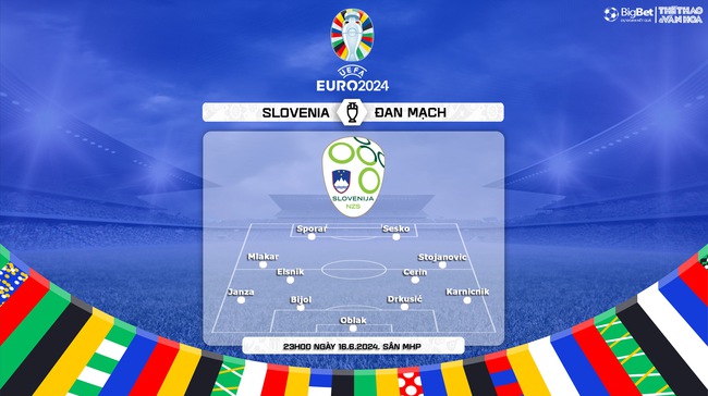 Nhận định bóng đá Slovenia vs Serbia (20h00, 20/6), vòng bảng EURO 2024 - Ảnh 6.