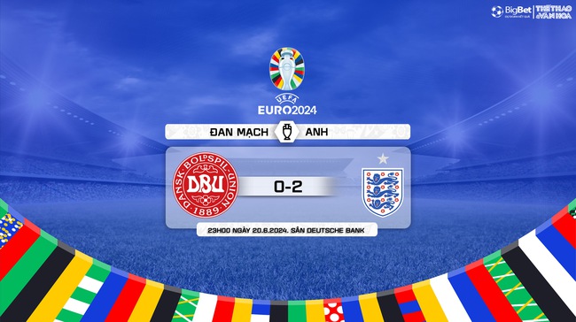Nhận định bóng đá Đan Mạch vs Anh (23h00, 20/6), vòng bảng EURO 2024 - Ảnh 11.