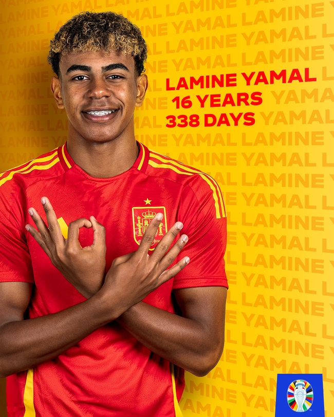 Lamine Yamal: Nhớ nộp bài tập rồi ghi bàn vào lưới Italy! - Ảnh 1.