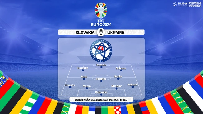 Nhận định bóng đá Slovakia vs Ukraine (20h00, 21/6), vòng bảng EURO 2024 - Ảnh 4.