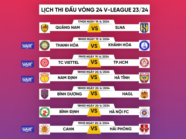 Bảng xếp hạng V-League vòng 24 mới nhất - Ảnh 2.