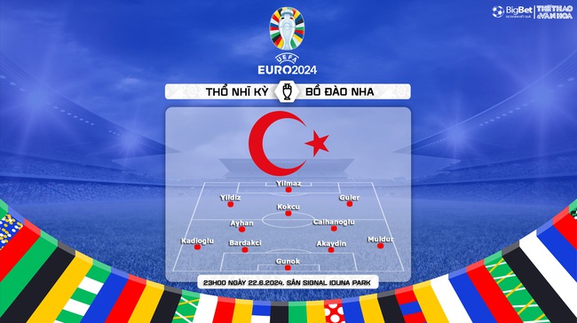 Nhận định bóng đá Thổ Nhĩ Kỳ vs Bồ Đào Nha (23h00, 22/6), vòng bảng EURO 2024 - Ảnh 5.