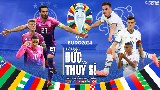 Nhận định bóng đá Đức vs Thụy Sỹ (2h00, 24/6), vòng bảng EURO 2024 - Ảnh 1.