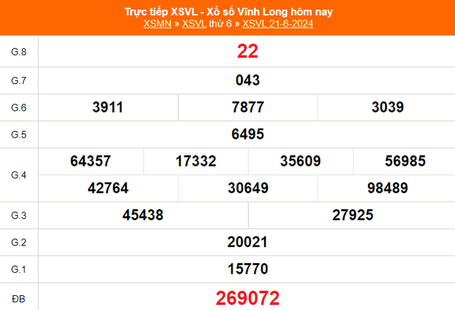 XSVL 5/7, kết quả xổ số Vĩnh Long hôm nay 5/7/2024, trực tiếp xổ số hôm nay ngày 5 tháng 7 - Ảnh 2.