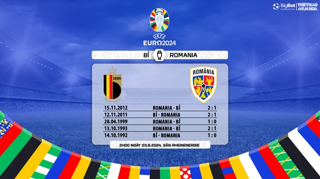 Nhận định bóng đá Bỉ vs Romania (02h00, 23/6), vòng bảng EURO 2024 - Ảnh 9.