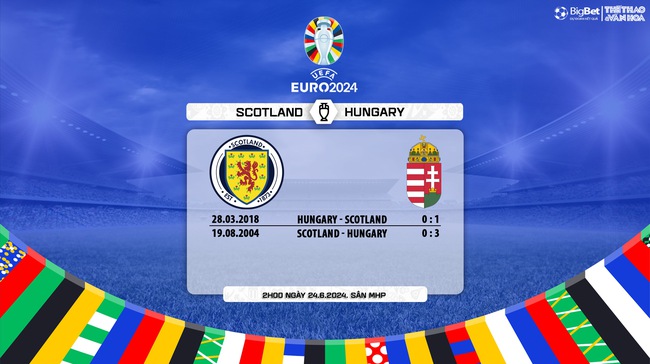 Nhận định bóng đá Scotland vs Hungary (2h00, 24/6), vòng bảng EURO 2024 - Ảnh 6.