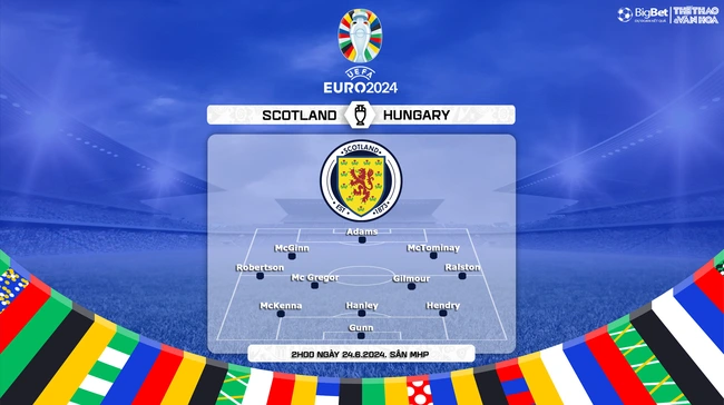 Nhận định bóng đá Scotland vs Hungary (2h00, 24/6), vòng bảng EURO 2024 - Ảnh 4.