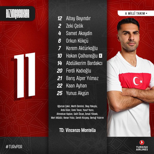 TRỰC TIẾP bóng đá VTV5 VTV6: Thổ Nhĩ Kỳ vs Bồ Đào Nha (23h00 hôm nay), vòng bảng EURO 2024 - Ảnh 4.