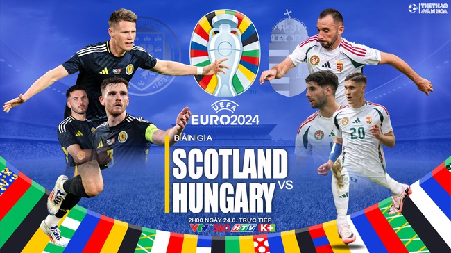Nhận định bóng đá Scotland vs Hungary (2h00, 24/6), vòng bảng EURO 2024 - Ảnh 1.
