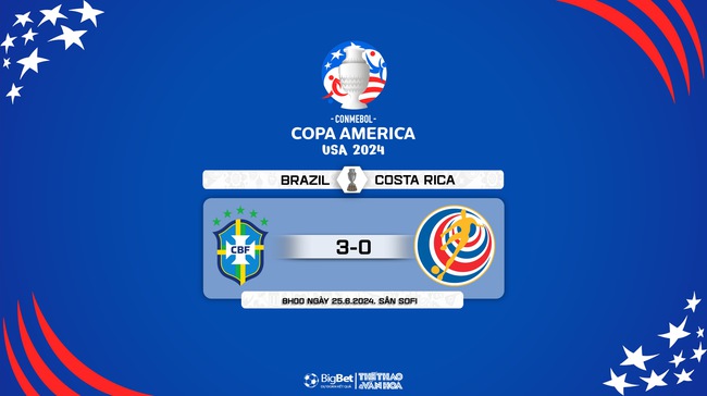 Nhận định bóng đá Brazil vs Costa Rica (8h00, 25/6), vòng bảng Copa America 2024 - Ảnh 8.