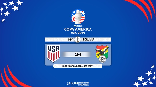 Mỹ vs Bolivia