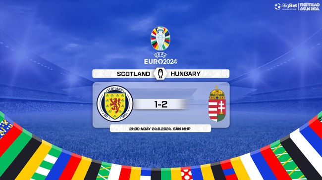 Nhận định bóng đá Scotland vs Hungary (2h00, 24/6), vòng bảng EURO 2024 - Ảnh 12.