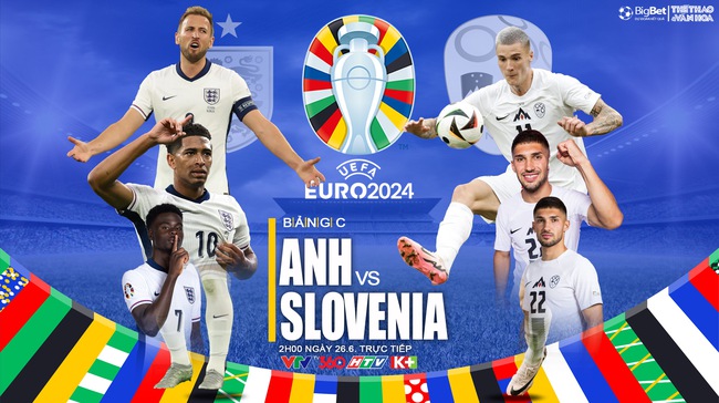 Nhận định bóng đá Anh vs Slovenia (02h00, 26/6), vòng bảng EURO 2024  - Ảnh 1.