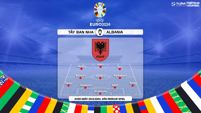 Nhận định bóng đá Albania vs Tây Ban Nha, vòng bảng EURO 2024 (02h00, 25/6) - Ảnh 4.