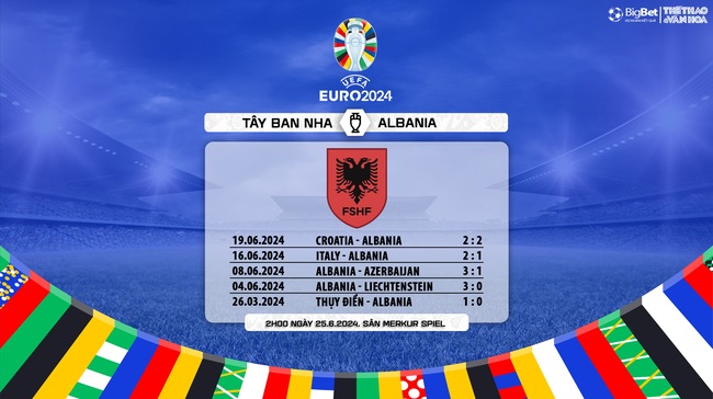 Nhận định bóng đá Albania vs Tây Ban Nha, vòng bảng EURO 2024 (02h00, 25/6) - Ảnh 8.