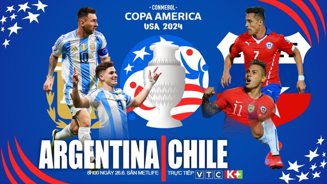 Nhận định bóng đá Chile vs Argentina (08h00, 26/6), vòng bảng Copa America 2024 - Ảnh 1.