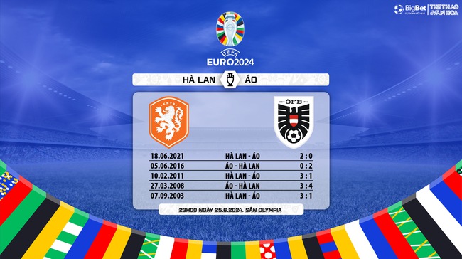 Dự đoán tỷ số Hà Lan vs Áo: Chiến thắng cho 'Cơn lốc màu da cam' - Ảnh 4.