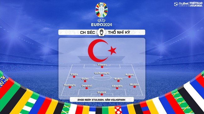 Nhận định bóng đá Séc vs Thổ Nhĩ Kỳ (2h00, 27/6), vòng bảng EURO 2024 - Ảnh 5.