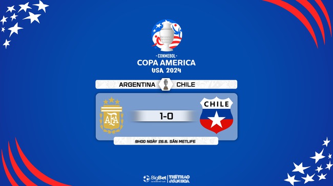 Nhận định bóng đá Chile vs Argentina (08h00, 26/6), vòng bảng Copa America 2024 - Ảnh 12.