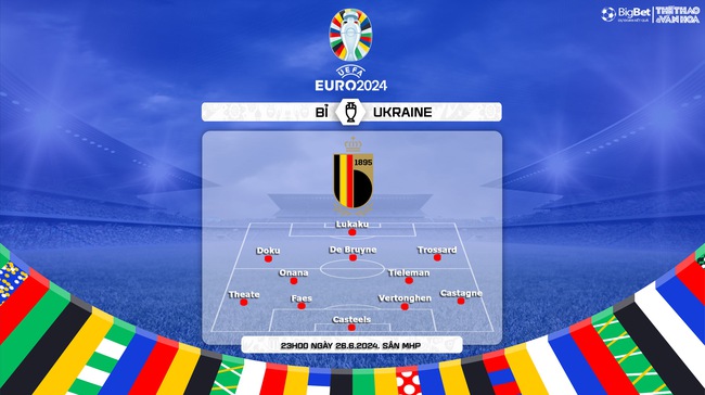 Nhận định bóng đá Bỉ vs Ukraine (23h00, 26/6), lượt cuối bảng E EURO 2024 - Ảnh 3.