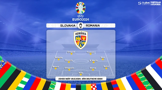 Nhận định bóng đá Slovakia vs Romania (23h00, 26/6), lượt cuối bảng E EURO 2024 - Ảnh 4.