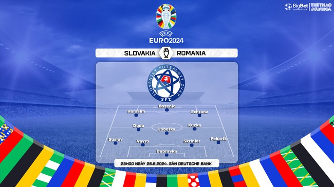 Nhận định bóng đá Slovakia vs Romania (23h00, 26/6), lượt cuối bảng E EURO 2024 - Ảnh 3.