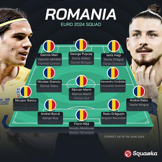 TRỰC TIẾP bóng đá Slovakia vs Romania, Ukraine vs Bỉ, Link VTV2, VTV5 xem EURO 2024 (23h00 hôm nay) - Ảnh 4.
