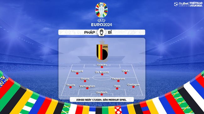 Nhận định bóng đá Pháp vs Bỉ, vòng 1/8 EURO 2024 (23h00, 1/7) - Ảnh 3.