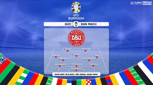 Nhận định bóng đá Đức vs Đan Mạch (23h00, 30/6), vòng bảng EURO 2024 - Ảnh 5.