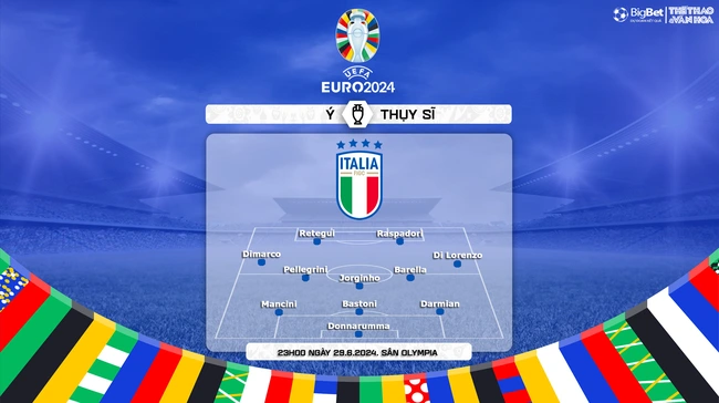 Nhận định bóng đá Ý vs Thụy Sỹ (23h00, 29/6), vòng bảng EURO 2024 - Ảnh 4.