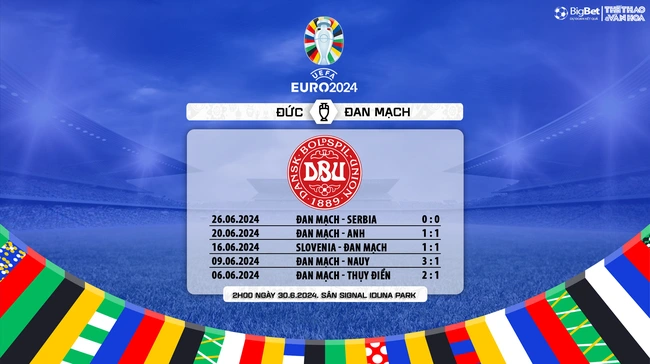 Nhận định bóng đá Đức vs Đan Mạch (23h00, 30/6), vòng bảng EURO 2024 - Ảnh 11.