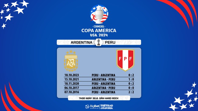 Nhận định bóng đá Argentina vs Peru (07h00, 30/6), vòng bảng Copa America - Ảnh 8.