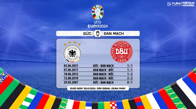 Dự đoán tỉ số trận đấu Đức vs Đan Mạch: Chủ nhà thắng tối thiểu - Ảnh 3.