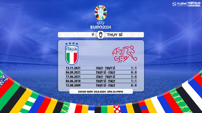Dự đoán tỉ số Thụy Sĩ vs Ý: Khan hiếm bàn thắng, niềm vui cho Azzurri - Ảnh 4.