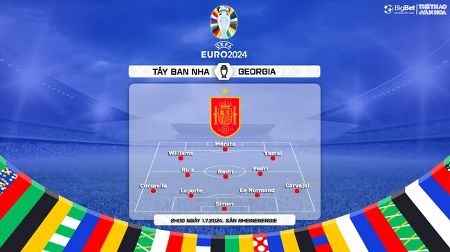Nhận định bóng đá Tây Ban Nha vs Georgia (02h00, 1/7), vòng 1/8 EURO 2024 - Ảnh 3.