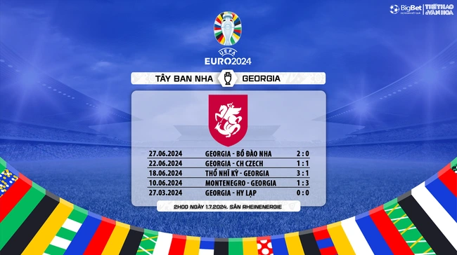 TRỰC TIẾP bóng đá Tây Ban Nha vs Georgia (02h00 hôm nay), Link VTV3, TV360 xem EURO 2024 - Ảnh 7.