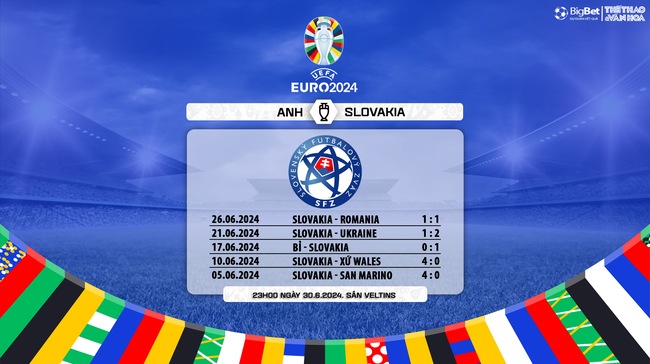 Nhận định bóng đá Anh vs Slovakia (23h00, 30/6), vòng 1/8 EURO 2024 - Ảnh 8.