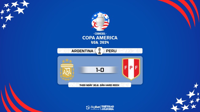 Nhận định bóng đá Argentina vs Peru (07h00, 30/6), vòng bảng Copa America - Ảnh 13.