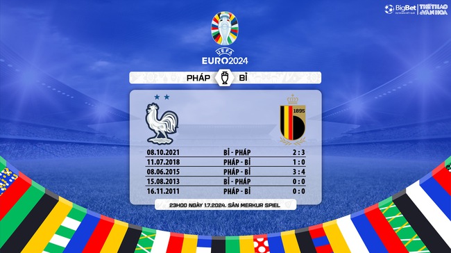 TRỰC TIẾP bóng đá Pháp vs Bỉ (23h00 hôm nay), Link VTV2, TV360 xem EURO 2024 - Ảnh 5.