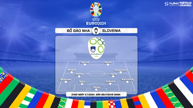 Nhận định bóng đá Bồ Đào Nha vs Slovenia (2h00, 2/7), vòng 1/8 EURO 2024 - Ảnh 4.