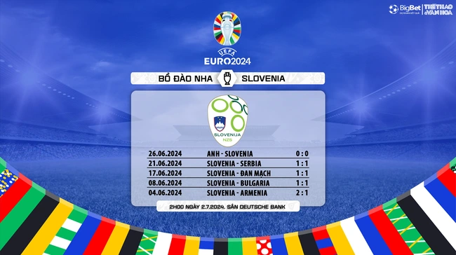 Nhận định bóng đá Bồ Đào Nha vs Slovenia (2h00, 2/7), vòng 1/8 EURO 2024 - Ảnh 10.