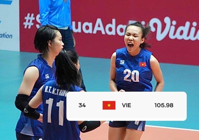 Trang bóng chuyền quốc tế chỉ thẳng cơ hội để ĐT bóng chuyền Việt Nam dự ‘siêu giải đấu’ thế giới sau chức vô địch châu Á - Ảnh 2.