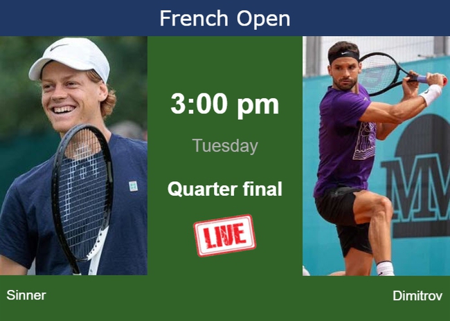 Link xem trực tiếp Dimitrov vs Sinner, vòng tứ kết Roland Garros 2024 (21h00 hôm nay) - Ảnh 3.