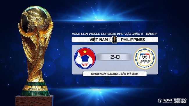 Nhận định bóng đá Việt Nam vs Philippines (19h00, 6/6), vòng loại World Cup 2026   - Ảnh 12.