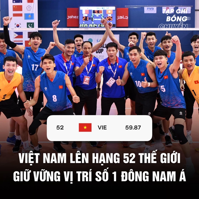 ĐT bóng chuyền Việt Nam xuất sắc thắng á quân châu Á để gặp Trung Quốc, giữ vững vị trí số 1 Đông Nam Á  - Ảnh 2.