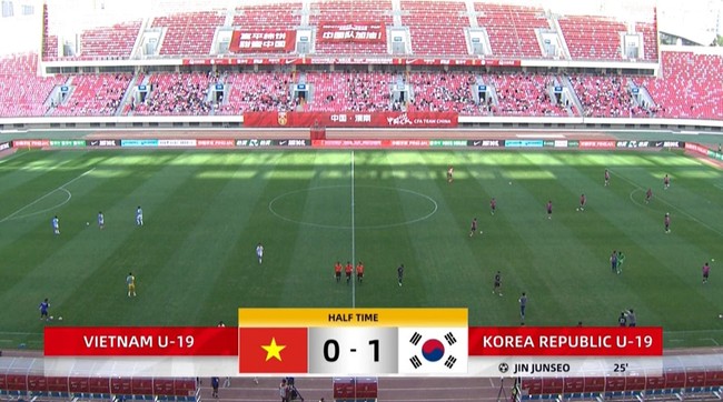 TRỰC TIẾP bóng đá U19 Việt Nam vs Hàn Quốc (0-1, H1 KT): 2 cơ hội ngon ăn bị bỏ lỡ - Ảnh 3.