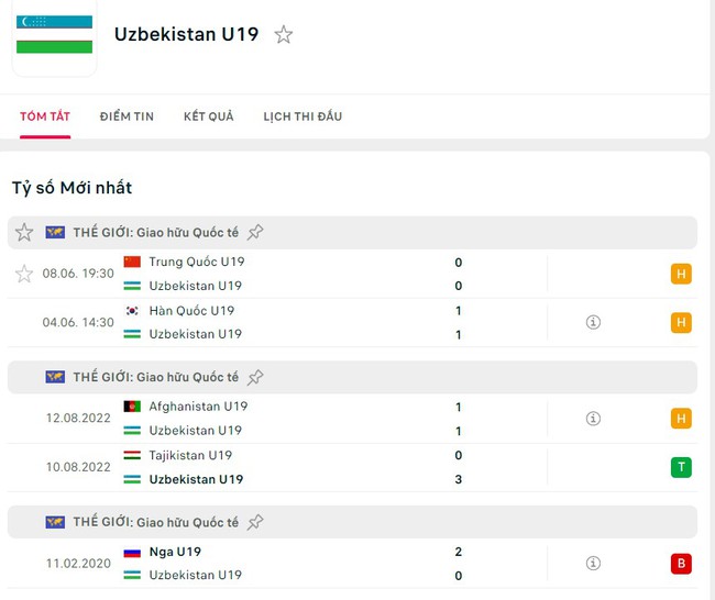 Nhận định bóng đá U19 Uzbekistan vs U19 Việt Nam (14h30, 10/6), giao hữu quốc tế - Ảnh 4.