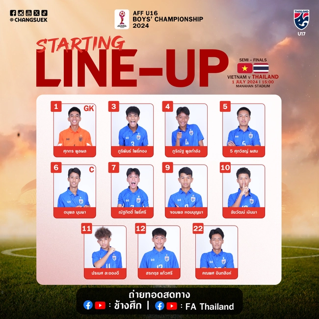 TRỰC TIẾP bóng đá VTV5 VTV6: Việt Nam vs Thái Lan (15h00 hôm nay), bán kết U16 Đông Nam Á 2024 - Ảnh 1.