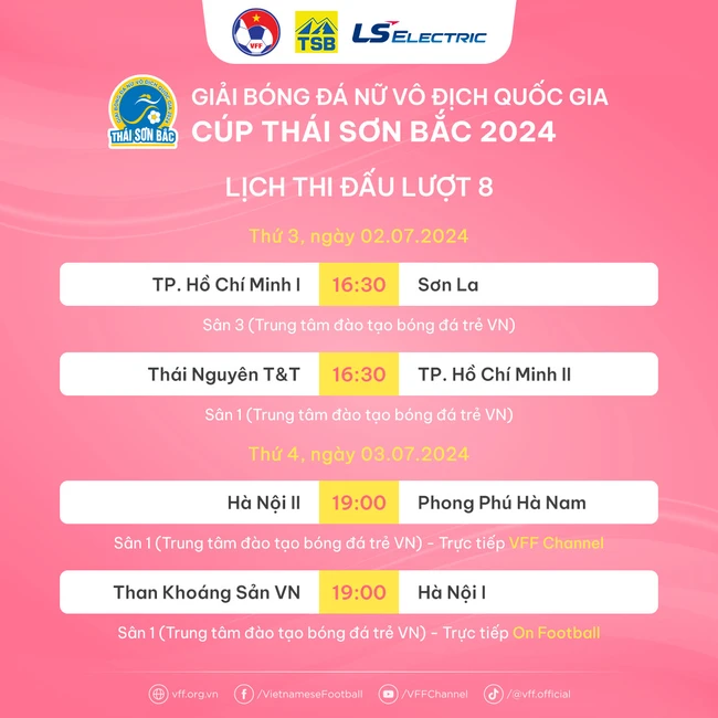 Không Huỳnh Như, giải bóng đá nữ VĐQG 2024 vẫn quyết liệt - Ảnh 3.